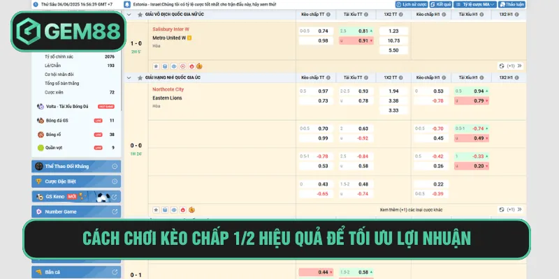 Cách chơi kèo chấp 1/2 hiệu quả để tối ưu lợi nhuận