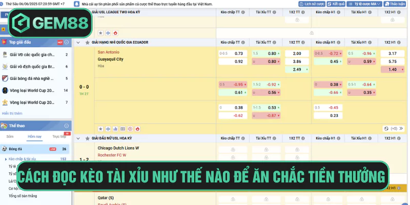 Cách đọc kèo Tài Xỉu như thế nào để ăn chắc tiền thưởng