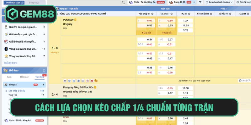 Cách lựa chọn kèo chấp 1/4 chuẩn từng trận