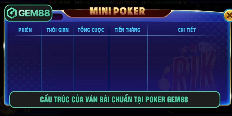 Cấu trúc của ván bài chuẩn tại poker GEM88