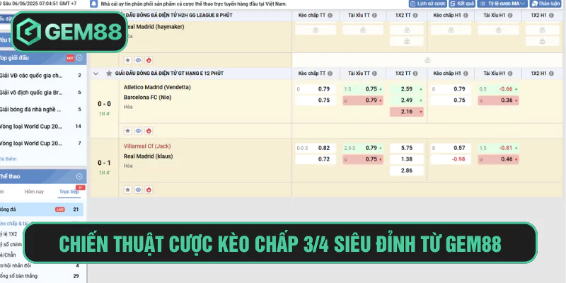Chiến thuật cược kèo chấp 3/4 siêu đỉnh từ Gem88