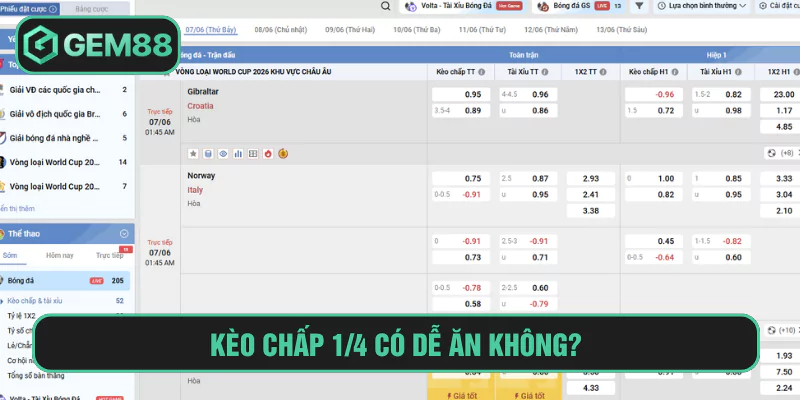Kèo chấp 1/4 có dễ ăn không?