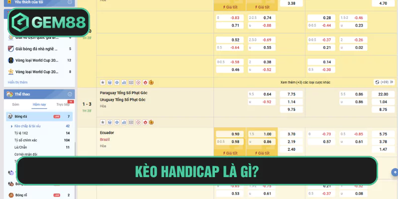 Kèo Handicap là gì?
