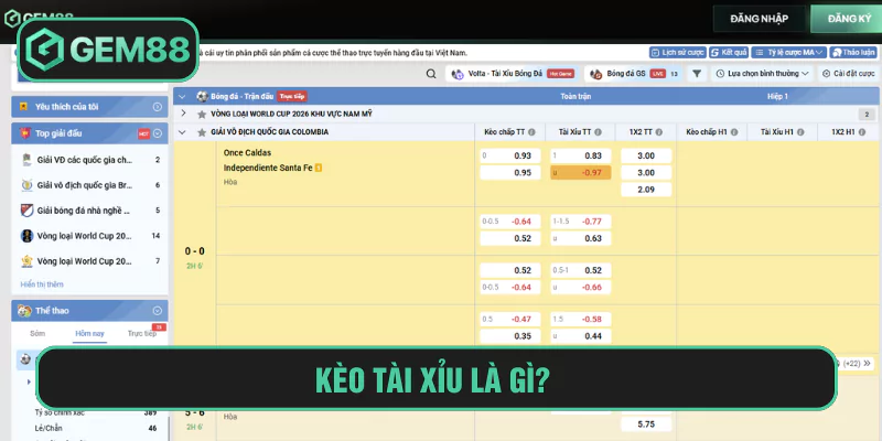 Kèo tài xỉu là gì?