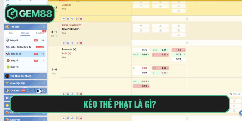 Kèo thẻ phạt là gì?