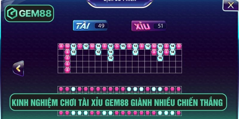 Kinh nghiệm chơi tài xỉu GEM88 giành nhiều chiến thắng