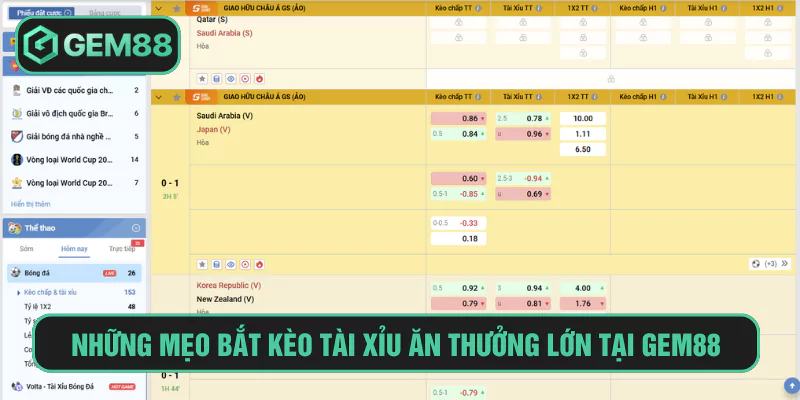 Những mẹo bắt kèo tài xỉu ăn thưởng lớn tại Gem88