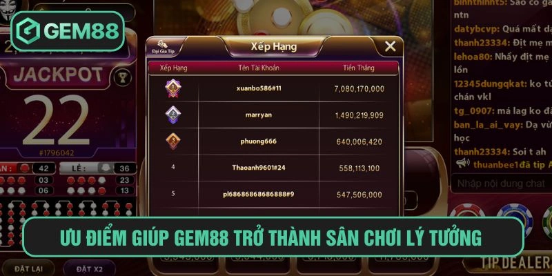 Ưu điểm giúp GEM88 trở thành sân chơi lý tưởng